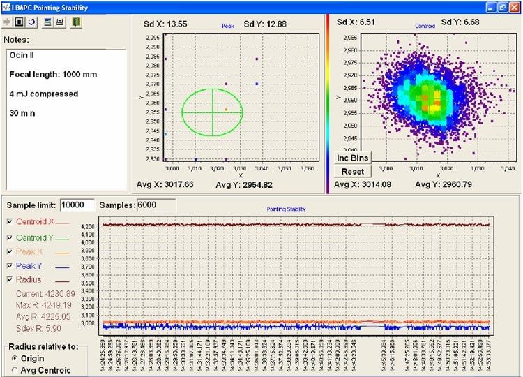 download talend for big data