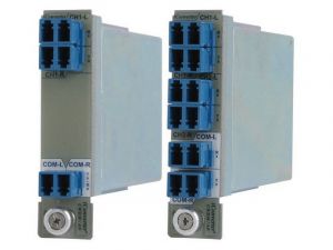 iConverter Single-Fiber CWDM Multiplexers and Add/Drop