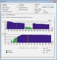 WINanalyse